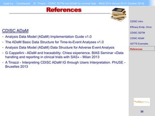 Cytel Inc. - Confidential [A. Tinazzi – CDISC SDTM and ADaM for survival data – BIAS 2014 Genoa 30-31 October 2014] 
35 
CDISC ADaM 
References 
 Analysis Data Model (ADaM) Implementation Guide v1.0 
 The ADaM Basic Data Structure for Time-to-Event Analyses v1.0 
 Analysis Data Model (ADaM) Data Structure for Adverse Event Analysis 
 G Cappellini - ADaM and traceability: Chiesi experience. BIAS Seminar «Data 
handling and reporting in clinical trials with SAS» - Milan 2013 
 A Tinazzi - Interpreting CDISC ADaM IG through Users Interpretation. PhUSE - 
Bruxelles 2013 
CDISC Intro 
Efficacy Endp. Onco 
CDISC SDTM 
CDSIC ADaM 
ADTTE Examples 
References 
 