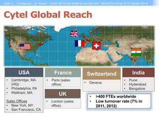 Cytel Inc. - Confidential [A. Tinazzi – CDISC SDTM and ADaM for survival data – BIAS 2014 Genoa 30-31 October 2014] 
37 
Cytel Global Reach 
USA 
• Cambridge, MA 
(HQ) 
• Philadelphia, PA 
• Waltham, MA 
Sales Offices 
• New York, NY 
• San Francisco, CA 
France 
• Paris (sales 
office) 
Switzerland 
• Geneva 
India 
• Pune 
• Hyderabad 
• Bangalore 
• >400 FTEs worldwide 
• Low turnover rate (7% in 
2011, 2012) 
UK 
• London (sales 
office) 
 