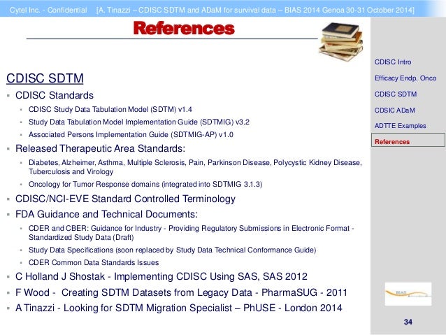 cdisc sdtm and adam for survival data sdtm format