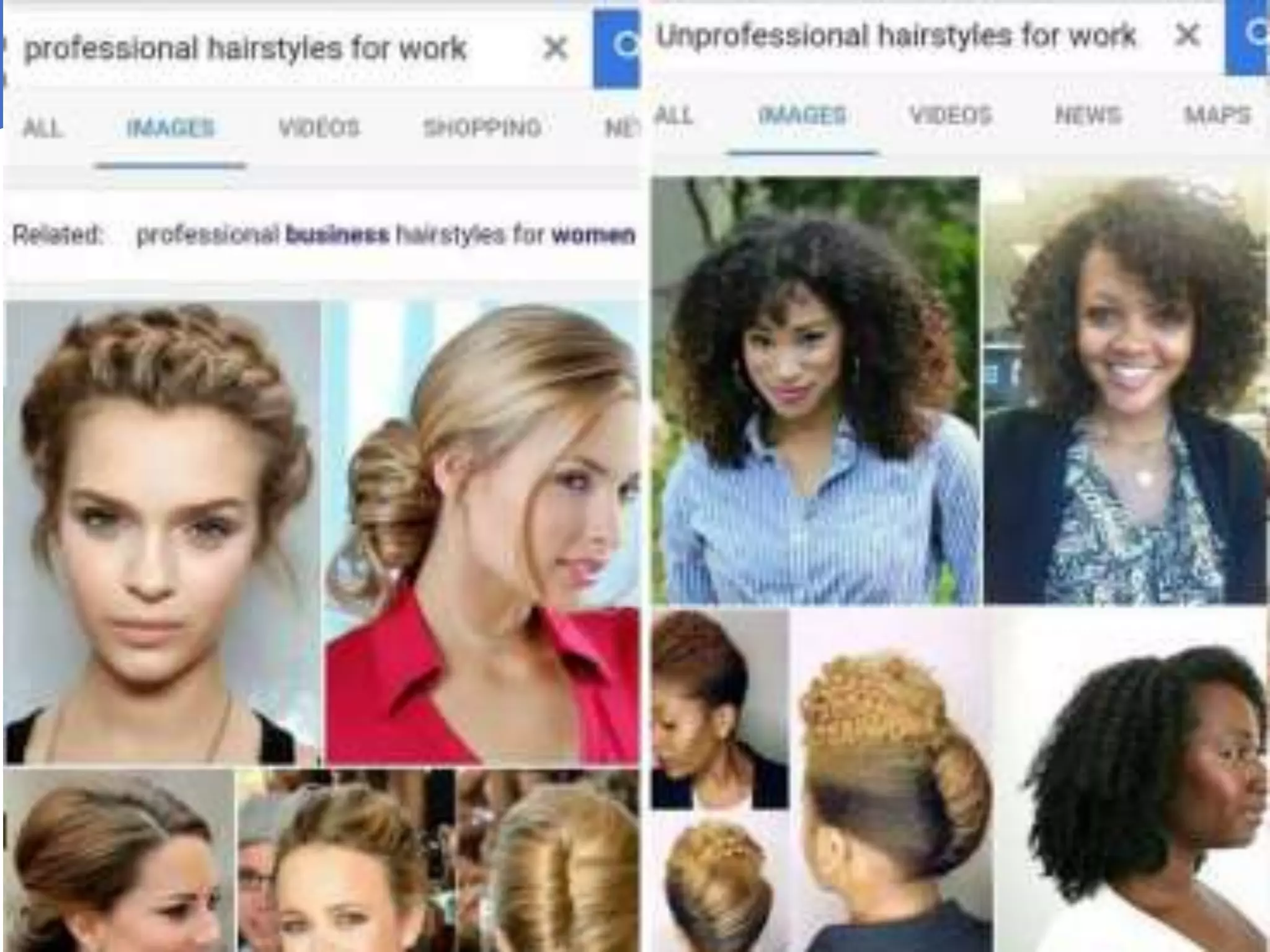 PAGE 10 | GRACE HOPPER CELEBRATION FOR WOMEN IN COMPUTING 2017
PRESENTED BY THE ANITA BORG INSTITUTE AND THE ASSOCIATION FOR COMPUTING MACHINERY #GHC17
Cultural Bias
 