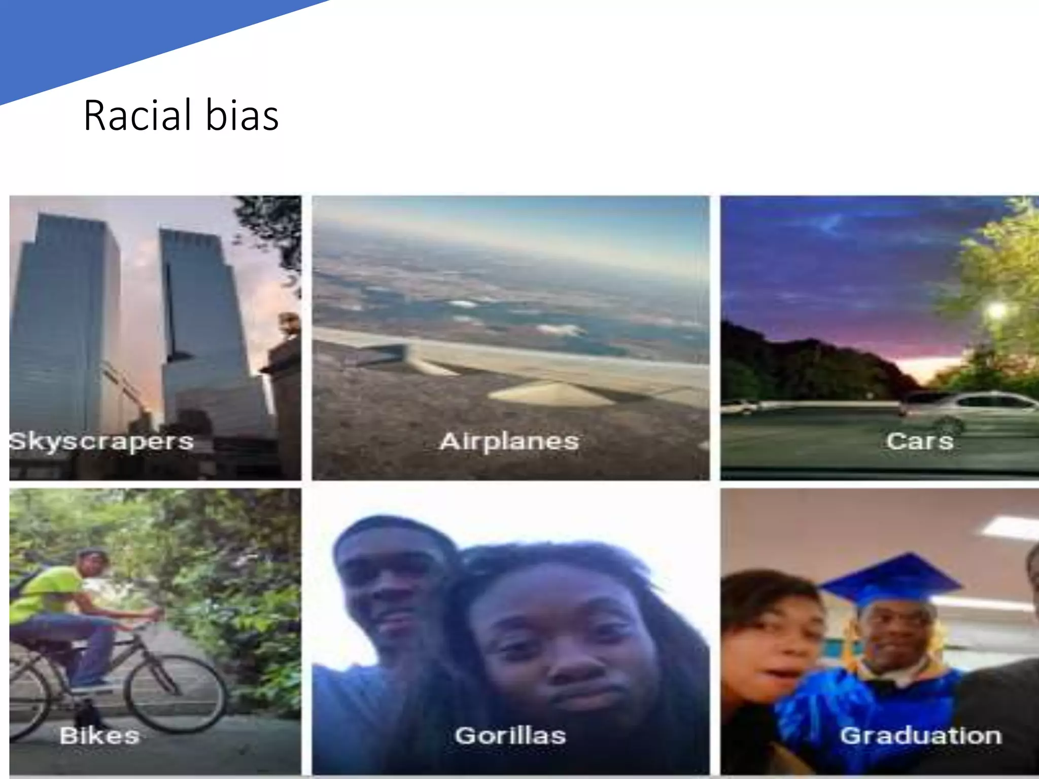 PAGE 11 | GRACE HOPPER CELEBRATION FOR WOMEN IN COMPUTING 2017
PRESENTED BY THE ANITA BORG INSTITUTE AND THE ASSOCIATION FOR COMPUTING MACHINERY #GHC17
Racial bias
 