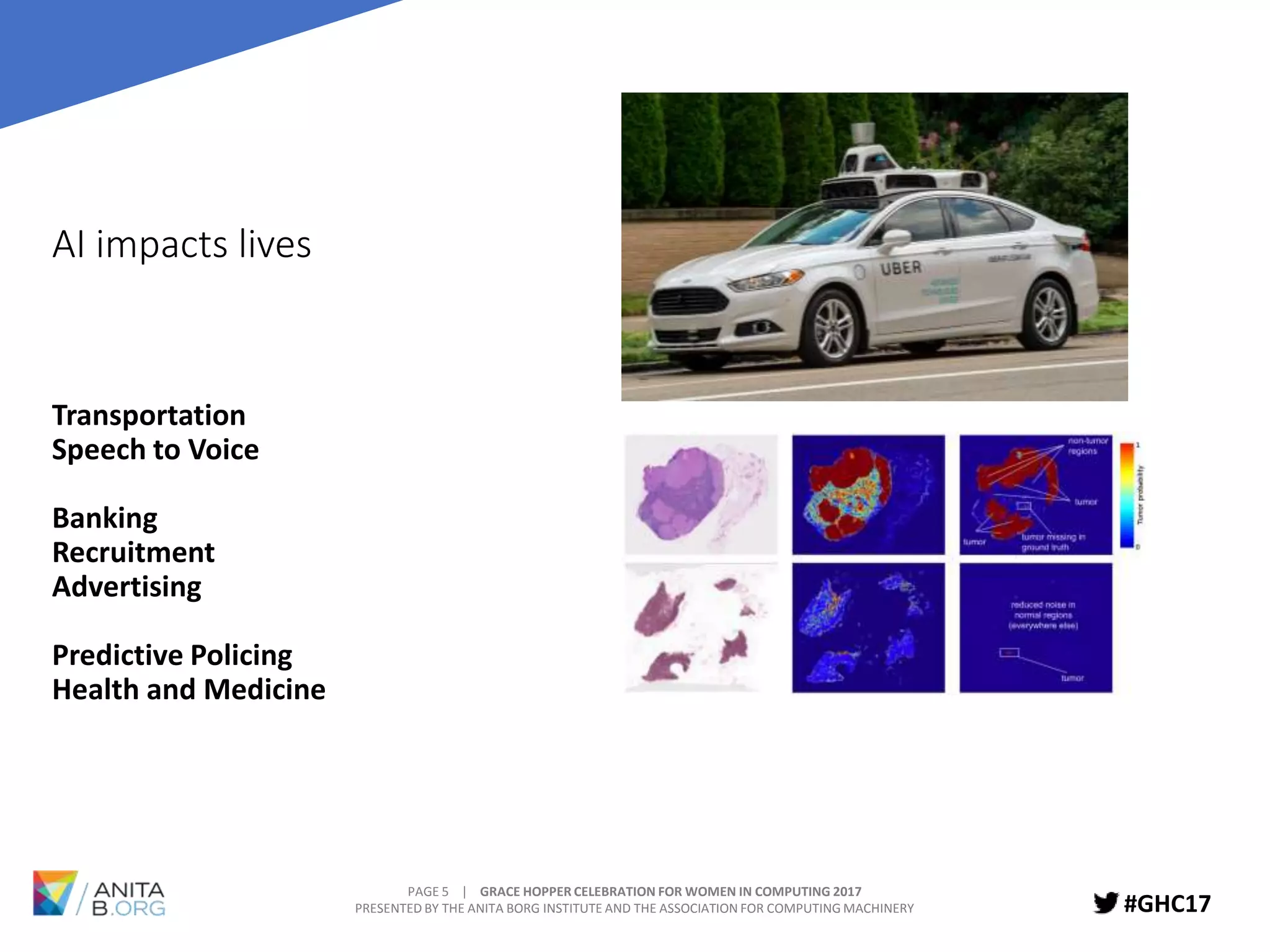 PAGE 5 | GRACE HOPPER CELEBRATION FOR WOMEN IN COMPUTING 2017
PRESENTED BY THE ANITA BORG INSTITUTE AND THE ASSOCIATION FOR COMPUTING MACHINERY #GHC17
AI impacts lives
Transportation
Speech to Voice
Banking
Recruitment
Advertising
Predictive Policing
Health and Medicine
 
