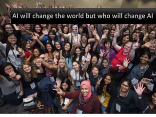 PAGE 19 | GRACE HOPPER CELEBRATION FOR WOMEN IN COMPUTING 2017
PRESENTED BY THE ANITA BORG INSTITUTE AND THE ASSOCIATION FOR COMPUTING MACHINERY #GHC17
 