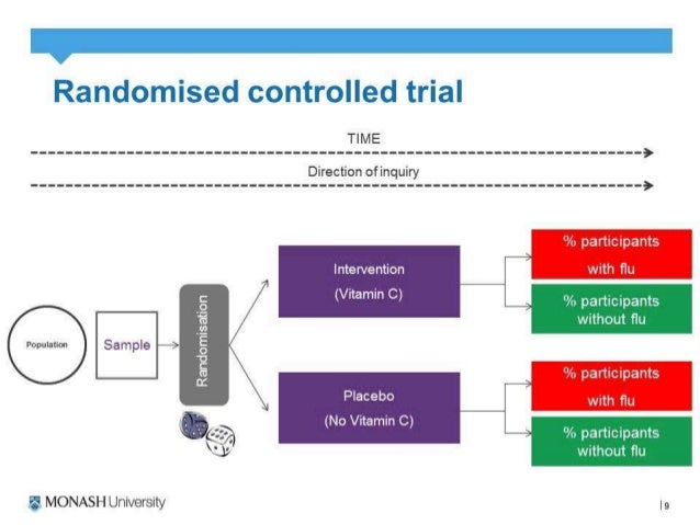 emc research bias emc research bias