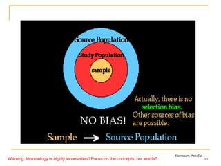 10
Warning: terminology is highly inconsistent! Focus on the concepts, not words!!
Kleinbaum, ActivEpi
 