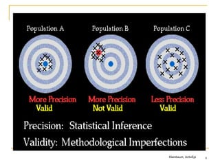 4
Kleinbaum, ActivEpi
 