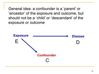 48
Exposure
Confounder
General idea: a confounder is a ‘parent’ or
‘ancestor’ of the exposure and outcome, but
should not be a ‘child’ or ‘descendant’ of the
exposure or outcome
E D
C
Disease
 