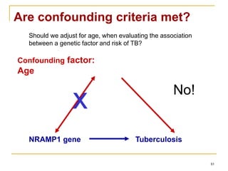 51
NRAMP1 gene Tuberculosis
Confounding factor:
Age
Are confounding criteria met?
x
Should we adjust for age, when evaluating the association
between a genetic factor and risk of TB?
No!
 