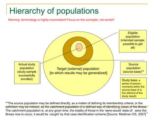 9
Hierarchy of populations
Target (external) population
[to which results may be generalized]
Source
population
(source base)**
Eligible
population
(intended sample;
possible to get
all)
Actual study
population
(study sample
successfully
enrolled)
**The source population may be defined directly, as a matter of defining its membership criteria; or the
definition may be indirect, as the catchment population of a defined way of identifying cases of the illness.
The catchment population is, at any given time, the totality of those in the ‘were-would’ state of: were the
illness now to occur, it would be ‘caught’ by that case identification scheme [Source: Miettinen OS, 2007]
Study base, a
series of person-
moments within the
source base (it is
the referent of the
study result)
Warning: terminology is highly inconsistent! Focus on the concepts, not words!!
 