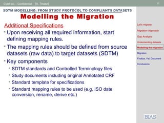 Cytel Inc. - Confidential 11[A. Tinazzi]
SDTM MODELLING: FROM STUDY PROTOCOL TO COMPLIANTS DATASETS
Modelling the Migration
 Upon receiving all required information, start
defining mapping rules.
 The mapping rules should be defined from source
datasets (raw data) to target datasets (SDTM)
 Key components
 SDTM standards and Controlled Terminology files
 Study documents including original Annotated CRF
 Standard template for specifications
 Standard mapping rules to be used (e.g. ISO date
conversion, rename, derive etc.)
Additional Specifications Let’s migrate
Migration Approach
Gap Analysis
Understanding datasets
Modelling the migration
Migration
Finalize, Val, Document
Conclusions
 