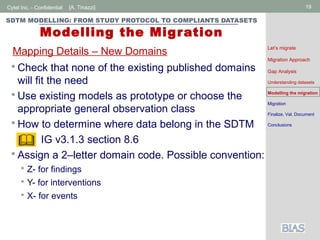 Cytel Inc. - Confidential 19[A. Tinazzi]
SDTM MODELLING: FROM STUDY PROTOCOL TO COMPLIANTS DATASETS
Modelling the Migration
 Check that none of the existing published domains
will fit the need
 Use existing models as prototype or choose the
appropriate general observation class
 How to determine where data belong in the SDTM
IG v3.1.3 section 8.6
 Assign a 2–letter domain code. Possible convention:
 Z- for findings
 Y- for interventions
 X- for events
Mapping Details – New Domains Let’s migrate
Migration Approach
Gap Analysis
Understanding datasets
Modelling the migration
Migration
Finalize, Val, Document
Conclusions
 