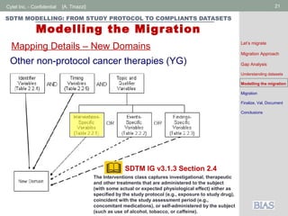 Cytel Inc. - Confidential 21[A. Tinazzi]
SDTM MODELLING: FROM STUDY PROTOCOL TO COMPLIANTS DATASETS
Modelling the Migration
Other non-protocol cancer therapies (YG)
Mapping Details – New Domains Let’s migrate
Migration Approach
Gap Analysis
Understanding datasets
Modelling the migration
Migration
Finalize, Val, Document
Conclusions
The Interventions class captures investigational, therapeutic
and other treatments that are administered to the subject
(with some actual or expected physiological effect) either as
specified by the study protocol (e.g., exposure to study drug),
coincident with the study assessment period (e.g.,
concomitant medications), or self-administered by the subject
(such as use of alcohol, tobacco, or caffeine).
SDTM IG v3.1.3 Section 2.4
 
