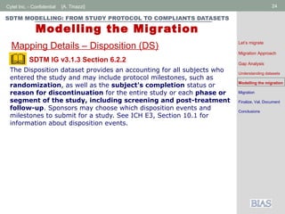 Cytel Inc. - Confidential 24[A. Tinazzi]
SDTM MODELLING: FROM STUDY PROTOCOL TO COMPLIANTS DATASETS
Modelling the Migration
The Disposition dataset provides an accounting for all subjects who
entered the study and may include protocol milestones, such as
randomization, as well as the subject's completion status or
reason for discontinuation for the entire study or each phase or
segment of the study, including screening and post-treatment
follow-up. Sponsors may choose which disposition events and
milestones to submit for a study. See ICH E3, Section 10.1 for
information about disposition events.
Mapping Details – Disposition (DS)
SDTM IG v3.1.3 Section 6.2.2
Let’s migrate
Migration Approach
Gap Analysis
Understanding datasets
Modelling the migration
Migration
Finalize, Val, Document
Conclusions
 