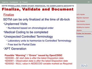 Cytel Inc. - Confidential 43[A. Tinazzi]
SDTM MODELLING: FROM STUDY PROTOCOL TO COMPLIANTS DATASETS
Finalize, Validate and Document
SDTM can be only finalized at the time of db-lock
Unplanned Visits
 Numbered based on chronological order
Medical Coding to be completed
Unexpected Controlled Terminology
 Laboratory units to harmonize to Controlled Terminology
 Free text for Partial Date
XPT Generation
Finalize
Possible “Warning” / “Errors” issued by OpenCDISC
•SD0080 - AE start date is after the latest Disposition date
•SD0081 - Observation date is after the latest Disposition date
•SD0002 - NULL value in AEDECOD variable marked as Required
Let’s migrate
Migration Approach
Gap Analysis
Understanding datasets
Modelling the migration
Migration
Finalize, Val, Document
Conclusions
 