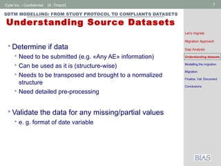 Cytel Inc. - Confidential 7[A. Tinazzi]
SDTM MODELLING: FROM STUDY PROTOCOL TO COMPLIANTS DATASETS
Understanding Source Datasets
 Determine if data
 Need to be submitted (e.g. «Any AE» information)
 Can be used as it is (structure-wise)
 Needs to be transposed and brought to a normalized
structure
 Need detailed pre-processing
 Validate the data for any missing/partial values
 e. g. format of date variable
Let’s migrate
Migration Approach
Gap Analysis
Understanding datasets
Modelling the migration
Migration
Finalize, Val, Document
Conclusions
 