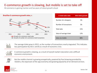 Doing Business in Brazil - The Ecommerce & Cross Border Trade | PPTX