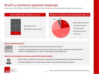 Doing Business in Brazil - The Ecommerce & Cross Border Trade | PPTX