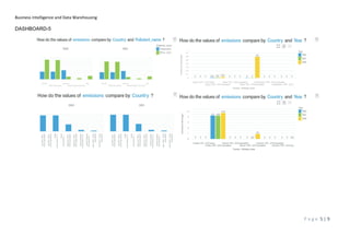Business Intelligence and Data Warehousing
P a g e 5 | 9
DASHBOARD-5
 