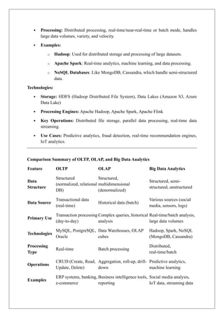 business intelligence assignment no. 1 .docx