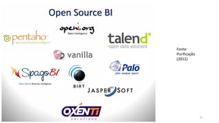 Fonte:
Purificação
(2012)
16
 