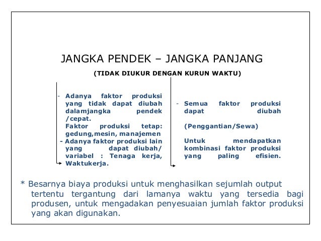 Biaya Produksi Biaya Produksi