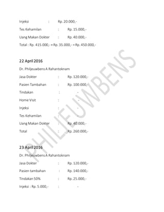 Injeksi : Rp. 20.000,-
Tes Kehamilan : Rp. 15.000,-
Uang Makan Dokter : Rp. 40.000,-
Total : Rp. 415.000,-+Rp. 35.000,- =Rp. 450.000,-
22 April 2016
Dr. PhiljeuwbensA Rahantoknam
Jasa Dokter : Rp. 120.000,-
Pasien Tambahan : Rp. 100.000,-
Tindakan : -
Home Visit : -
Injeksi : -
Tes Kehamilan : -
Uang Makan Dokter : Rp. 40.000,-
Total : Rp. 260.000,-
23 April 2016
Dr. PhiljeuwbensA Rahantoknam
Jasa Dokter : Rp. 120.000,-
Pasien tambahan : Rp. 140.000,-
Tindakan 50% : Rp. 25.000,-
Injeksi : Rp. 5.000,- : -
 