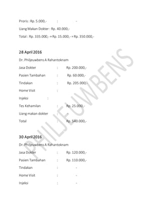 Proris: Rp. 5.000,- : -
Uang Makan Dokter : Rp. 40.000,-
Total : Rp. 335.000,-+Rp. 15.000,- =Rp. 350.000,-
28 April 2016
Dr. PhiljeuwbensA Rahantoknam
Jasa Dokter : Rp. 200.000,-
Pasien Tambahan : Rp. 60.000,-
Tindakan : Rp. 205.000,-
Home Visit :
Injeksi :
Tes Kehamilan : Rp. 25.000,-
Uang makan dokter : -
Total : Rp. 540.000,-
30 April 2016
Dr. PhiljeuwbensA Rahantoknam
Jasa Dokter : Rp. 120.000,-
Pasien Tambahan : Rp. 110.000,-
Tindakan : -
Home Visit : -
Injeksi : -
 