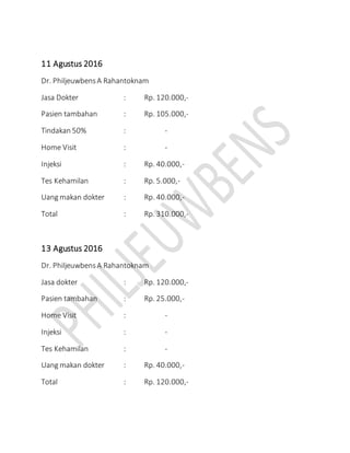 11 Agustus 2016
Dr. PhiljeuwbensA Rahantoknam
Jasa Dokter : Rp. 120.000,-
Pasien tambahan : Rp. 105.000,-
Tindakan 50% : -
Home Visit : -
Injeksi : Rp. 40.000,-
Tes Kehamilan : Rp. 5.000,-
Uang makan dokter : Rp. 40.000,-
Total : Rp. 310.000,-
13 Agustus 2016
Dr. PhiljeuwbensA Rahantoknam
Jasa dokter : Rp. 120.000,-
Pasien tambahan : Rp. 25.000,-
Home Visit : -
Injeksi : -
Tes Kehamilan : -
Uang makan dokter : Rp. 40.000,-
Total : Rp. 120.000,-
 