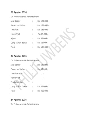 21 Agustus 2016
Dr. PhiljeuwbensA Rahantoknam
Jasa Dokter : Rp. 120.000,-
Pasien tambahan : Rp. 175.000,-
Tindakan : Rp. 125.000,-
Home Visit : Rp. 65.000,-
Injeksi : Rp. 60.000,-
Uang Makan dokter : Rp. 60.000,-
Total : Rp. 585.000,-
23 Agustus 2016
Dr. PhiljeuwbensA Rahantoknam
Jasa Dokter : Rp. 120.000,-
Pasien tambahan : Rp. 50.000,-
Tindakan 50% : -
Home Visit : -
Tes Kehamilan :
Uang Makan Dokter : Rp. 40.000,-
Total : Rp. 210.000,-
24 Agustus 2016
Dr. PhiljeuwbensA Rahantoknam
 