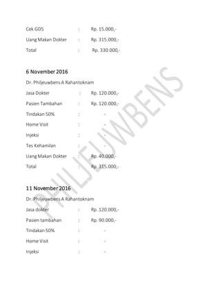 Cek GDS : Rp. 15.000,-
Uang Makan Dokter : Rp. 315.000,-
Total : Rp. 330.000,-
6 November 2016
Dr. PhiljeuwbensA Rahantoknam
Jasa Dokter : Rp. 120.000,-
Pasien Tambahan : Rp. 120.000,-
Tindakan 50% : -
Home Visit : -
Injeksi : -
Tes Kehamilan : -
Uang Makan Dokter : Rp. 40.000,-
Total : Rp. 315.000,-
11 November 2016
Dr. PhiljeuwbensA Rahantoknam
Jasa dokter : Rp. 120.000,-
Pasien tambahan : Rp. 90.000,-
Tindakan 50% : -
Home Visit : -
Injeksi : -
 
