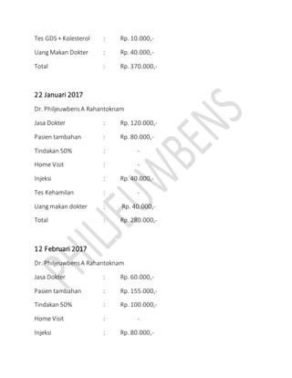 Tes GDS + Kolesterol : Rp. 10.000,-
Uang Makan Dokter : Rp. 40.000,-
Total : Rp. 370.000,-
22 Januari 2017
Dr. PhiljeuwbensA Rahantoknam
Jasa Dokter : Rp. 120.000,-
Pasien tambahan : Rp. 80.000,-
Tindakan 50% : -
Home Visit : -
Injeksi : Rp. 40.000,-
Tes Kehamilan : -
Uang makan dokter : Rp. 40.000,-
Total : Rp. 280.000,-
12 Februari 2017
Dr. PhiljeuwbensA Rahantoknam
Jasa Dokter : Rp. 60.000,-
Pasien tambahan : Rp. 155.000,-
Tindakan 50% : Rp. 100.000,-
Home Visit : -
Injeksi : Rp. 80.000,-
 