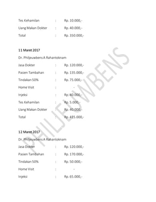 Tes Kehamilan : Rp. 10.000,-
Uang Makan Dokter : Rp. 40.000,-
Total : Rp. 350.000,-
11 Maret2017
Dr. PhiljeuwbensA Rahantoknam
Jasa Dokter : Rp. 120.000,-
Pasien Tambahan : Rp. 135.000,-
Tindakan 50% : Rp. 75.000,-
Home Visit : -
Injeksi : Rp. 40.000,-
Tes Kehamilan : Rp. 5.000,-
Uang Makan Dokter : Rp. 40.000,-
Total : Rp. 415.000,-
12 Maret2017
Dr. PhiljeuwbensA Rahantoknam
Jasa Dokter : Rp. 120.000,-
Pasien Tambahan : Rp. 170.000,-
Tindakan 50% : Rp. 50.000,-
Home Visit : -
Injeksi : Rp. 65.000,-
 