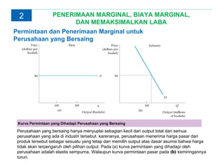 Biaya marginal | PPT