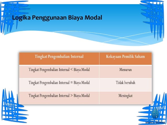 Biaya modal ppt ok