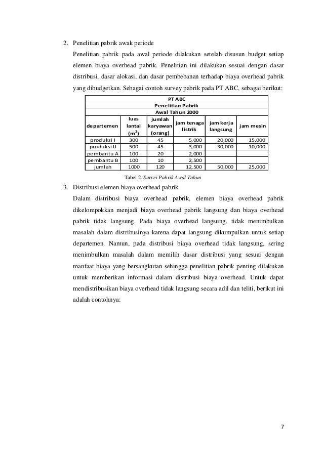 Contoh Soal Departementalisasi Biaya Overhead Pabrik