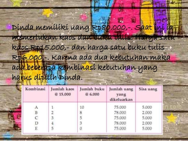 Biaya peluang x ibb stc1