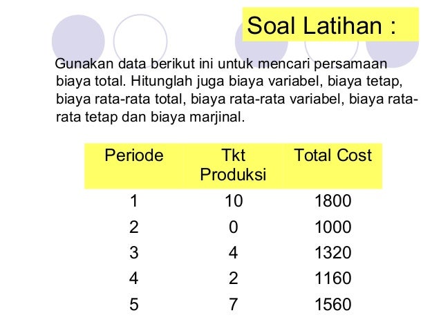 Biayaprod Print Biayaprod Print