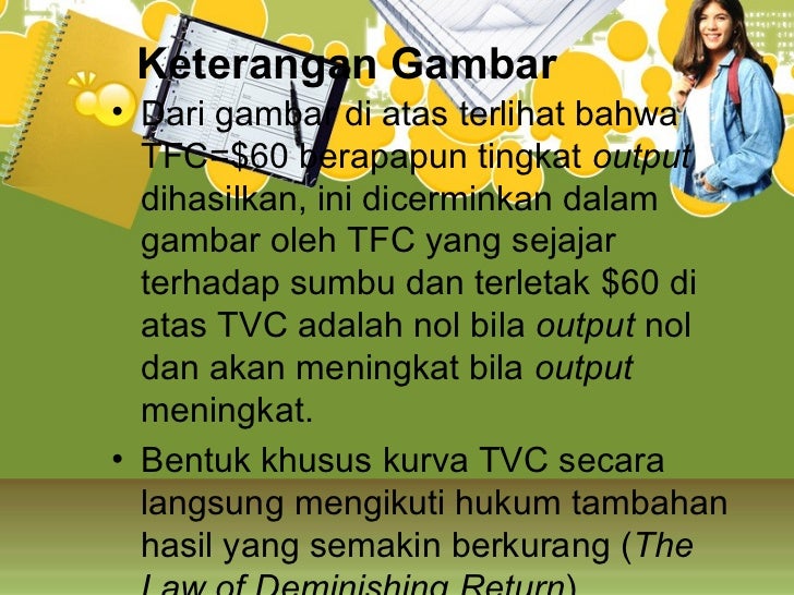 Biaya produksi