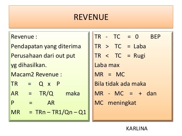 Biaya produksi Biaya produksi