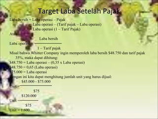 Target Laba Setelah Pajak
Laba bersih = Laba operasi – Pajak
= Laba operasi – (Tarif pajak – Laba operasi)
= Laba operasi (1 – Tarif Pajak)
Atau
Laba bersih
Laba operasi =
1 – Tarif pajak
Misal bahwa Whitter Company ingin memperoleh laba bersih $48.750 dan tarif pajak
35%, maka dapat dihitung:
$48.750 = Laba operasi – (0,35 x Laba operasi)
$48.750 = 0,65 (Laba operasi)
$75.000 = Laba operasi
Dengan ini kita dapat menghitung jumlah unit yang harus dijual:
$45.000 - $75.000
Unit =
$75
$120.000
Unit =
$75
Unit = 1.600

 