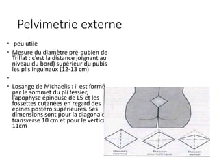 Bassin obstétrical Dr BIAYI Sylvain RDC .pptx