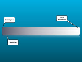 End of
Homo sapiens       Civilization




      Publishing
 