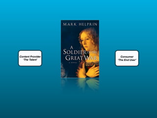 Content Provider     Consumer
  ʻThe Talentʼ     ‘The End User’
 