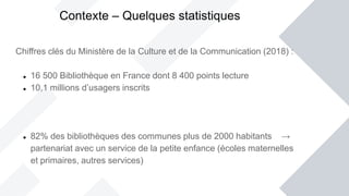 Chiffres clés du Ministère de la Culture et de la Communication (2018) :
 16 500 Bibliothèque en France dont 8 400 points lecture
 10,1 millions d’usagers inscrits
 82% des bibliothèques des communes plus de 2000 habitants →
partenariat avec un service de la petite enfance (écoles maternelles
et primaires, autres services)
Contexte – Quelques statistiques
 