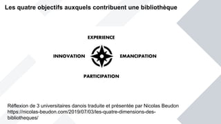 Les quatre objectifs auxquels contribuent une bibliothèque
Réflexion de 3 universitaires danois traduite et présentée par Nicolas Beudon
https://nicolas-beudon.com/2019/07/03/les-quatre-dimensions-des-
bibliotheques/
 