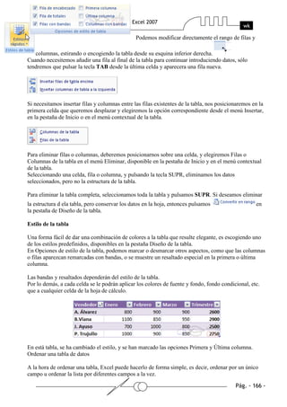 Podemos modificar directamente el rango de filas y

   columnas, estirando o encogiendo la tabla desde su esquina inferior derecha.
Cuando necesitemos añadir una fila al final de la tabla para continuar introduciendo datos, sólo
tendremos que pulsar la tecla TAB desde la última celda y aparecera una fila nueva.




Si necesitamos insertar filas y columnas entre las filas existentes de la tabla, nos posicionaremos en la
primera celda que queremos desplazar y elegiremos la opción correspondiente desde el menú Insertar,
en la pestaña de Inicio o en el menú contextual de la tabla.




Para eliminar filas o columnas, deberemos posicionarnos sobre una celda, y elegiremos Filas o
Columnas de la tabla en el menú Eliminar, disponible en la pestaña de Inicio y en el menú contextual
de la tabla.
Seleccionando una celda, fila o columna, y pulsando la tecla SUPR, eliminamos los datos
seleccionados, pero no la estructura de la tabla.

Para eliminar la tabla completa, seleccionamos toda la tabla y pulsamos SUPR. Si deseamos eliminar
la estructura d ela tabla, pero conservar los datos en la hoja, entonces pulsamos                    en
la pestaña de Diseño de la tabla.

Estilo de la tabla

Una forma fácil de dar una combinación de colores a la tabla que resulte elegante, es escogiendo uno
de los estilos predefinidos, disponibles en la pestaña Diseño de la tabla.
En Opciones de estilo de la tabla, podemos marcar o desmarcar otros aspectos, como que las columnas
o filas aparezcan remarcadas con bandas, o se muestre un resaltado especial en la primera o última
columna.

Las bandas y resaltados dependerán del estilo de la tabla.
Por lo demás, a cada celda se le podrán aplicar los colores de fuente y fondo, fondo condicional, etc.
que a cualquier celda de la hoja de cálculo.




En está tabla, se ha cambiado el estilo, y se han marcado las opciones Primera y Última columna.
Ordenar una tabla de datos

A la hora de ordenar una tabla, Excel puede hacerlo de forma simple, es decir, ordenar por un único
campo u ordenar la lista por diferentes campos a la vez.
 