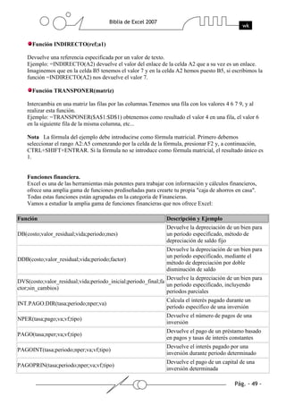 Función INDIRECTO(ref;a1)

    Devuelve una referencia especificada por un valor de texto.
    Ejemplo: =INDIRECTO(A2) devuelve el valor del enlace de la celda A2 que a su vez es un enlace.
    Imaginemos que en la celda B5 tenemos el valor 7 y en la celda A2 hemos puesto B5, si escribimos la
    función =INDIRECTO(A2) nos devuelve el valor 7.

      Función TRANSPONER(matriz)

    Intercambia en una matriz las filas por las columnas.Tenemos una fila con los valores 4 6 7 9, y al
    realizar esta función.
    Ejemplo: =TRANSPONER($A$1:$D$1) obtenemos como resultado el valor 4 en una fila, el valor 6
    en la siguiente fila de la misma columna, etc...

    Nota La fórmula del ejemplo debe introducirse como fórmula matricial. Primero debemos
    seleccionar el rango A2:A5 comenzando por la celda de la fórmula, presionar F2 y, a continuación,
    CTRL+SHIFT+ENTRAR. Si la fórmula no se introduce como fórmula matricial, el resultado único es
    1.


    Funciones financiera.
    Excel es una de las herramientas más potentes para trabajar con información y cálculos financieros,
    ofrece una amplia gama de funciones prediseñadas para crearte tu propia "caja de ahorros en casa".
    Todas estas funciones están agrupadas en la categoría de Financieras.
    Vamos a estudiar la amplia gama de funciones financieras que nos ofrece Excel:

Función                                                         Descripción y Ejemplo
                                                                Devuelve la depreciación de un bien para
DB(costo;valor_residual;vida;periodo;mes)                       un período especificado, método de
                                                                depreciación de saldo fijo
                                                                Devuelve la depreciación de un bien para
                                                                un período especificado, mediante el
DDB(costo;valor_residual;vida;periodo;factor)
                                                                método de depreciación por doble
                                                                disminución de saldo
                                                               Devuelve la depreciación de un bien para
DVS(costo;valor_residual;vida;periodo_inicial;periodo_final;fa
                                                               un período especificado, incluyendo
ctor;sin_cambios)
                                                               periodos parciales
                                                                Calcula el interés pagado durante un
INT.PAGO.DIR(tasa;periodo;nper;va)
                                                                período específico de una inversión
                                                                Devuelve el número de pagos de una
NPER(tasa;pago;va;vf;tipo)
                                                                inversión
                                                                Devuelve el pago de un préstamo basado
PAGO(tasa;nper;va;vf;tipo)
                                                                en pagos y tasas de interés constantes
                                                                Devuelve el interés pagado por una
PAGOINT(tasa;periodo;nper;va;vf;tipo)
                                                                inversión durante periodo determinado
                                                                Devuelve el pago de un capital de una
PAGOPRIN(tasa;periodo;nper;va;vf;tipo)
                                                                inversión determinada
 