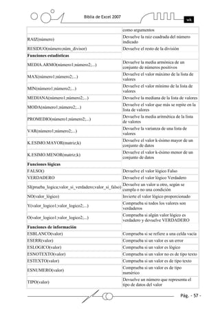 como argumentos
                                                      Devuelve la raiz cuadrada del número
RAIZ(número)
                                                      indicado
RESIDUO(número;núm_divisor)                           Devuelve el resto de la división
Funciones estadísticas
                                                      Devuelve la media armónica de un
MEDIA.ARMO(número1;número2;...)
                                                      conjunto de números positivos
                                                      Devuelve el valor máximo de la lista de
MAX(número1;número2;...)
                                                      valores
                                                      Devuelve el valor mínimo de la lista de
MIN(número1;número2;...)
                                                      valores
MEDIANA(número1;número2;...)                          Devuelve la mediana de la lista de valores
                                                      Devuelve el valor que más se repite en la
MODA(número1;número2;...)
                                                      lista de valores
                                                      Devuelve la media aritmética de la lista
PROMEDIO(número1;número2;...)
                                                      de valores
                                                      Devuelve la varianza de una lista de
VAR(número1;número2;...)
                                                      valores
                                                      Devuelve el valor k-ésimo mayor de un
K.ESIMO.MAYOR(matriz;k)
                                                      conjunto de datos
                                                      Devuelve el valor k-ésimo menor de un
K.ESIMO.MENOR(matriz;k)
                                                      conjunto de datos
Funciones lógicas
FALSO()                                               Devuelve el valor lógico Falso
VERDADERO                                             Devuelve el valor lógico Verdadero
                                                      Devuelve un valor u otro, según se
SI(prueba_logica;valor_si_verdadero;valor_si_falso)
                                                      cumpla o no una condición
NO(valor_lógico)                                      Invierte el valor lógico proporcionado
                                                      Comprueba si todos los valores son
Y(valor_logico1;valor_logico2;...)
                                                      verdaderos
                                                      Comprueba si algún valor lógico es
O(valor_logico1;valor_logico2;...)
                                                      verdadero y devuelve VERDADERO
Funciones de información
ESBLANCO(valor)                                       Comprueba si se refiere a una celda vacía
ESERR(valor)                                          Comprueba si un valor es un error
ESLOGICO(valor)                                       Comprueba si un valor es lógico
ESNOTEXTO(valor)                                      Comprueba si un valor no es de tipo texto
ESTEXTO(valor)                                        Comprueba si un valor es de tipo texto
                                                      Comprueba si un valor es de tipo
ESNUMERO(valor)
                                                      numérico
                                                      Devuelve un número que representa el
TIPO(valor)
                                                      tipo de datos del valor
 