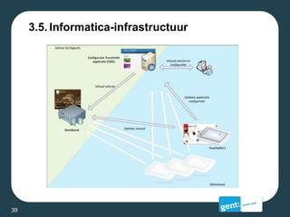 3.5. Informatica-infrastructuur
39
 