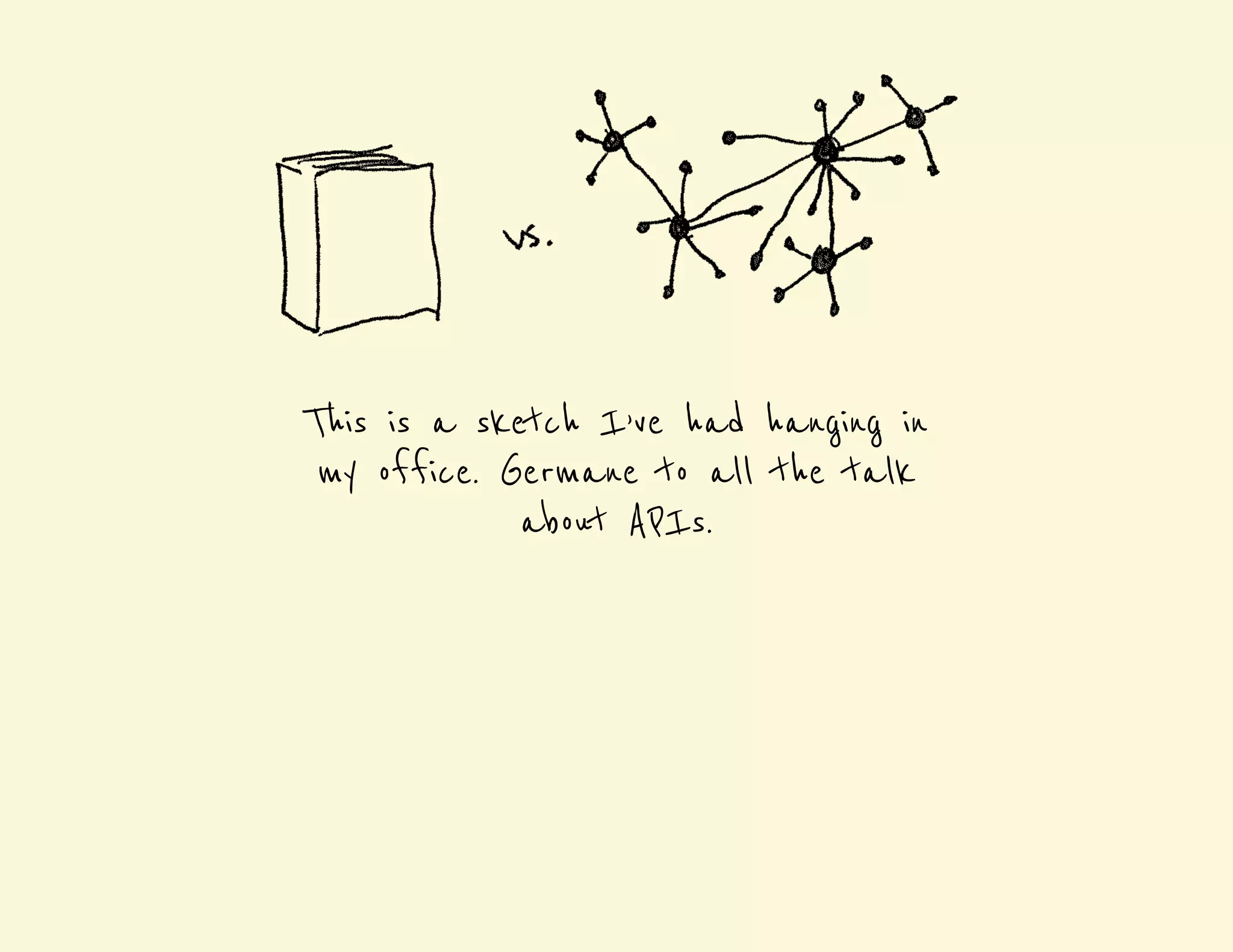 This is a sketch I’ve had hanging in 
my office. Germane to all the talk 
about APIs. 
 